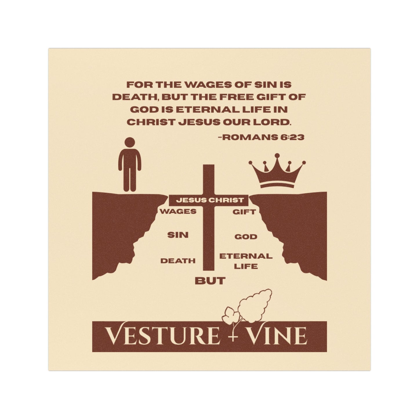 Bridge Diagram (Rom. 6:23) Magnet